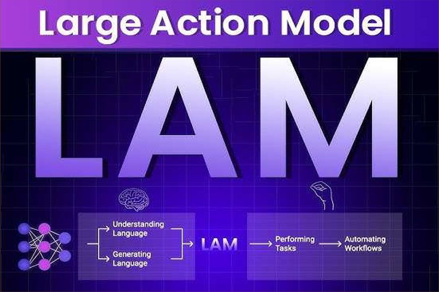 The Rise of Large Action Models (LAMs) and their Comparison with LLMs ...